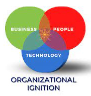 Organizational Ignition